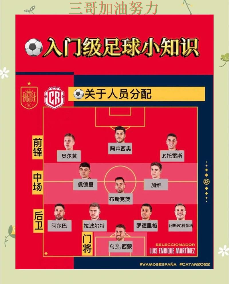 世界杯竞猜入口如何操作指南：最新盘点全流程解析（World Cup 2026）