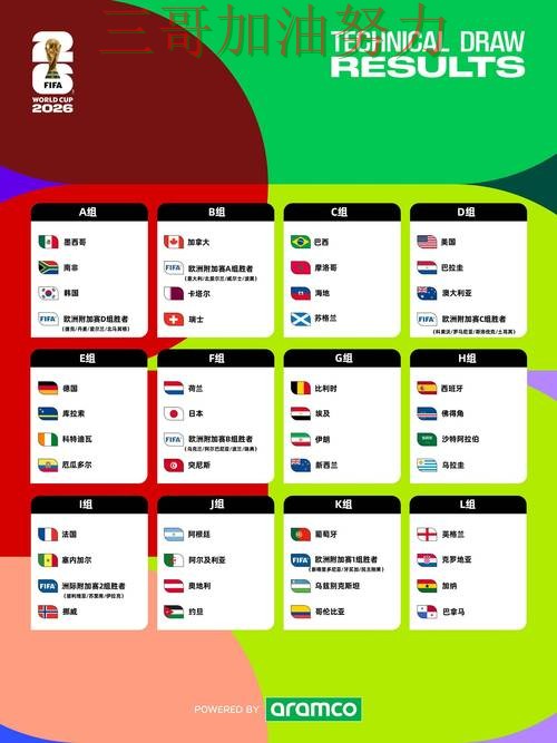 FIFA World Cup 2026期间热门世界杯竞猜平台盘点与直播入口分析